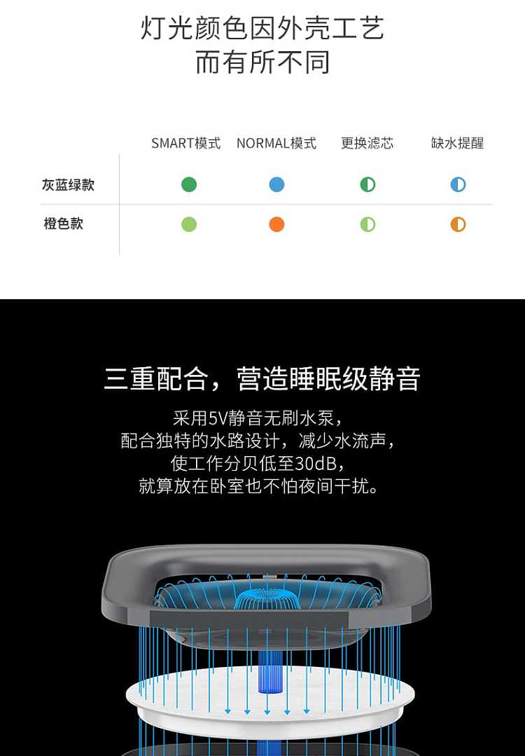 petkit-xiao-pei-solo-water-dispenser-blue-9