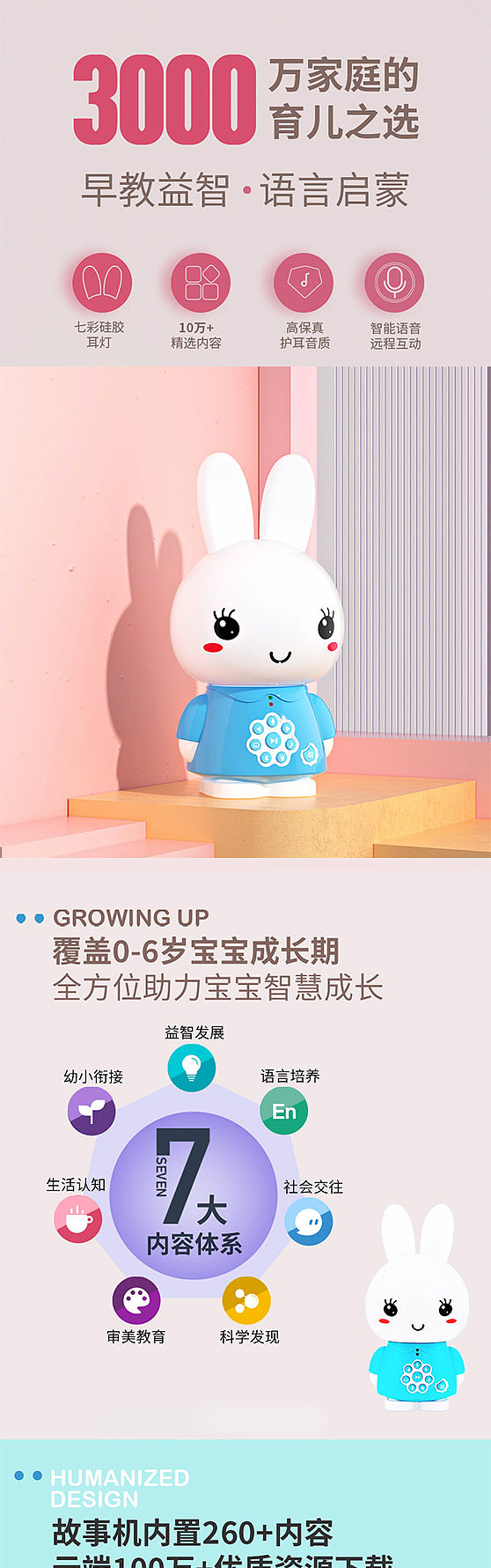 火火兔 Alilo 故事机 G6+ 中英双语 蓝色兔子 - Umall今日优选 - 澳洲线上超市