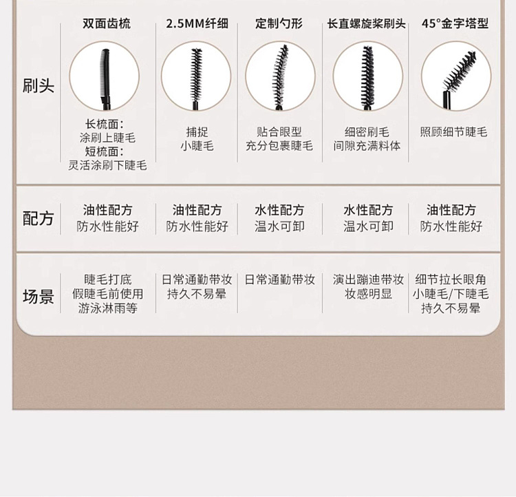 unny-lightweight-volume-mascara-65g-4