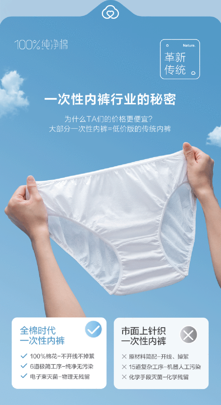 cotton-times-womens-disposable-panties-cotton-sterilization-suit-m-size-3-bags-applicable-hip-circumference-85-93cm-2