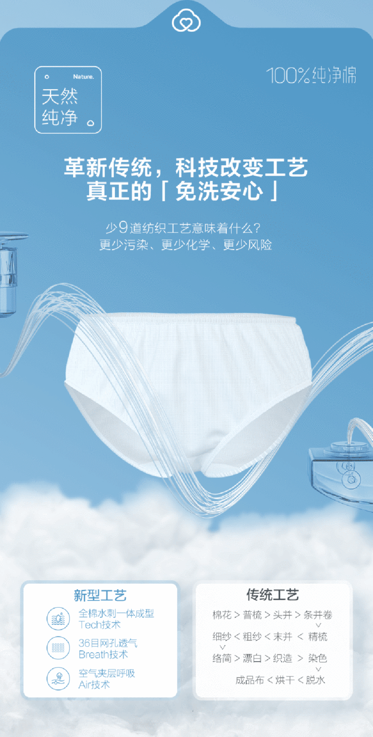 cotton-times-womens-disposable-panties-cotton-sterilization-suit-m-size-3-bags-applicable-hip-circumference-85-93cm-3