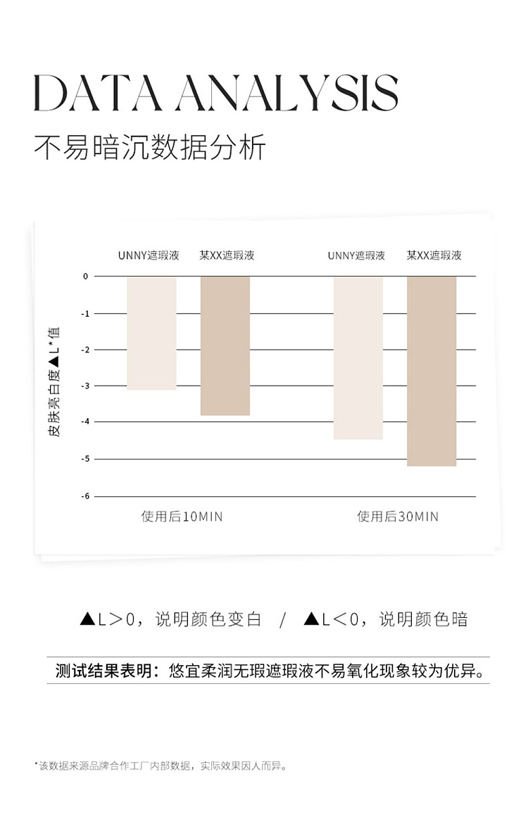 unny-soft-flawless-concealer-f1-brightening-85g-16