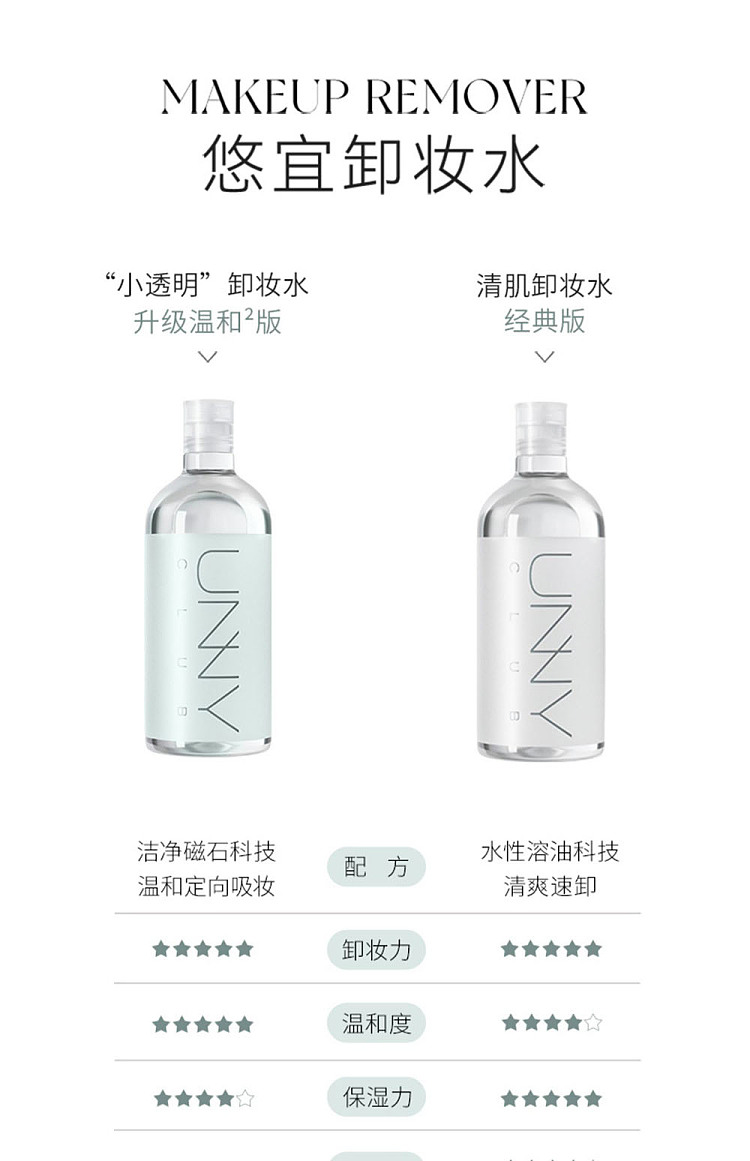 unny-clear-skin-makeup-remover-500ml-21