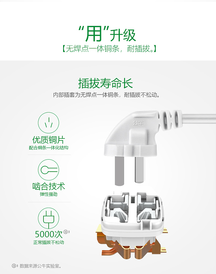 bulls-extension-cord-socket-b512018m-white-4