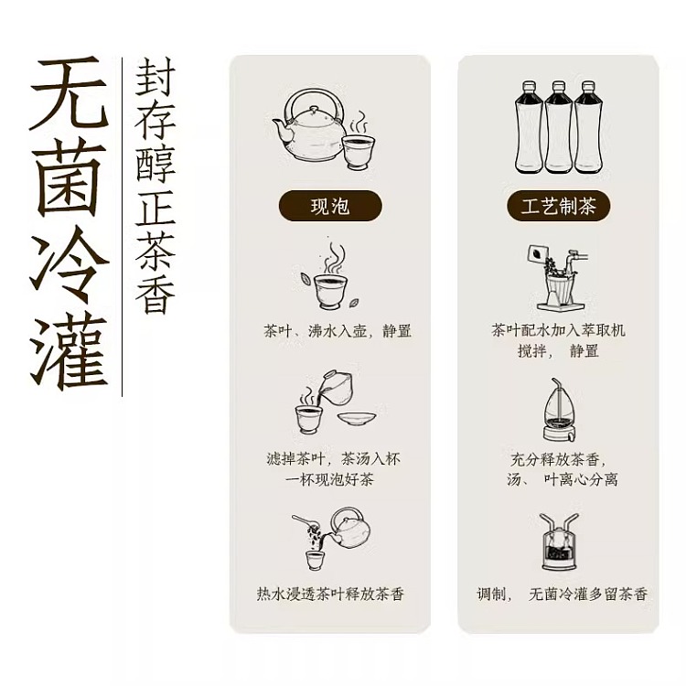 vitality-forest-burnt-tea-unsweetened-fragrant-oolong-500ml-6