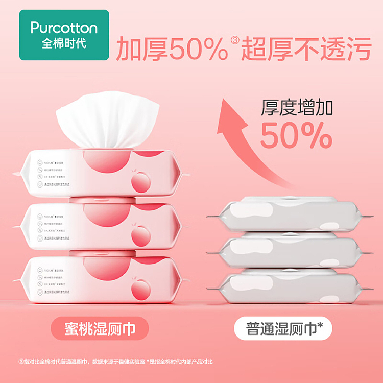 cotton-times-wet-toilet-wipes-60-pieces-pack-2