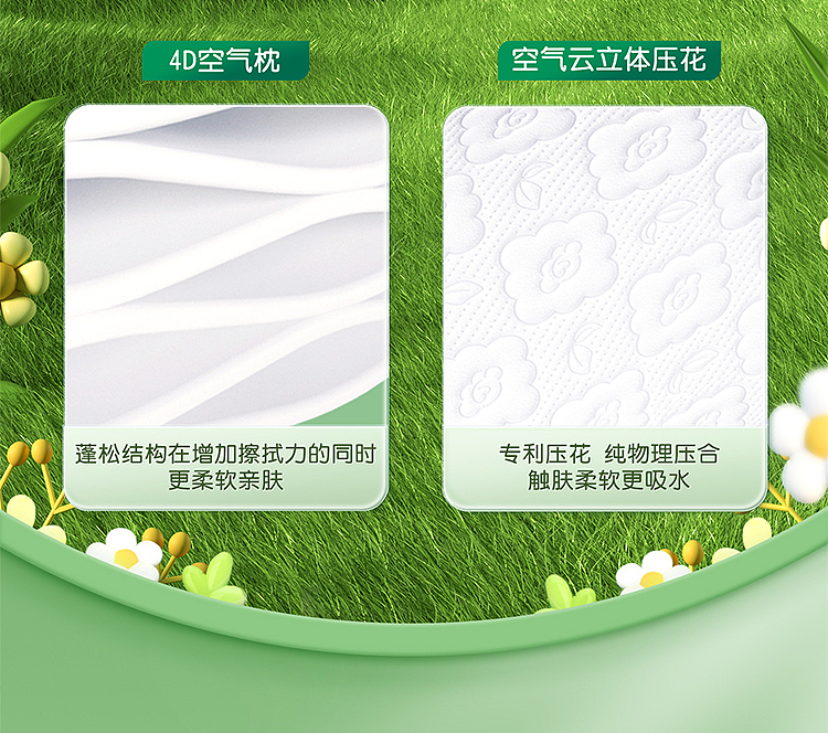 heartwarming-3-layer-fragrance-free-cloud-sensory-soft-tissue-paper-several-meters-to-the-left-to-the-right-co-branded-100-draws-10-packs-6