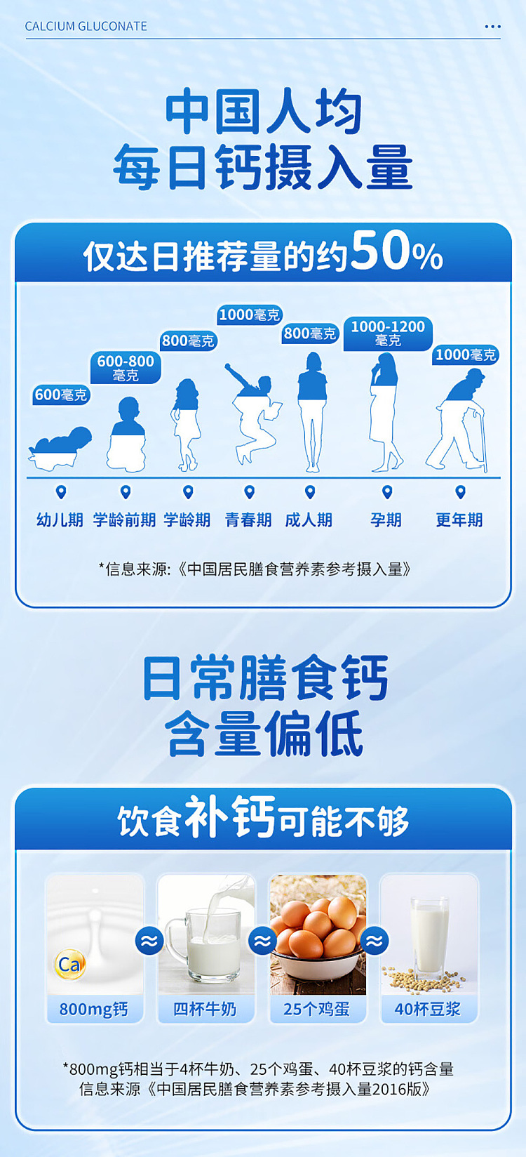 sanjing-calcium-and-zinc-gluconate-oral-liquid-10ml12pcs-1