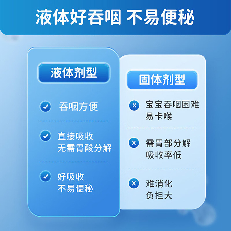 sanjing-calcium-and-zinc-gluconate-oral-liquid-10ml12pcs-3