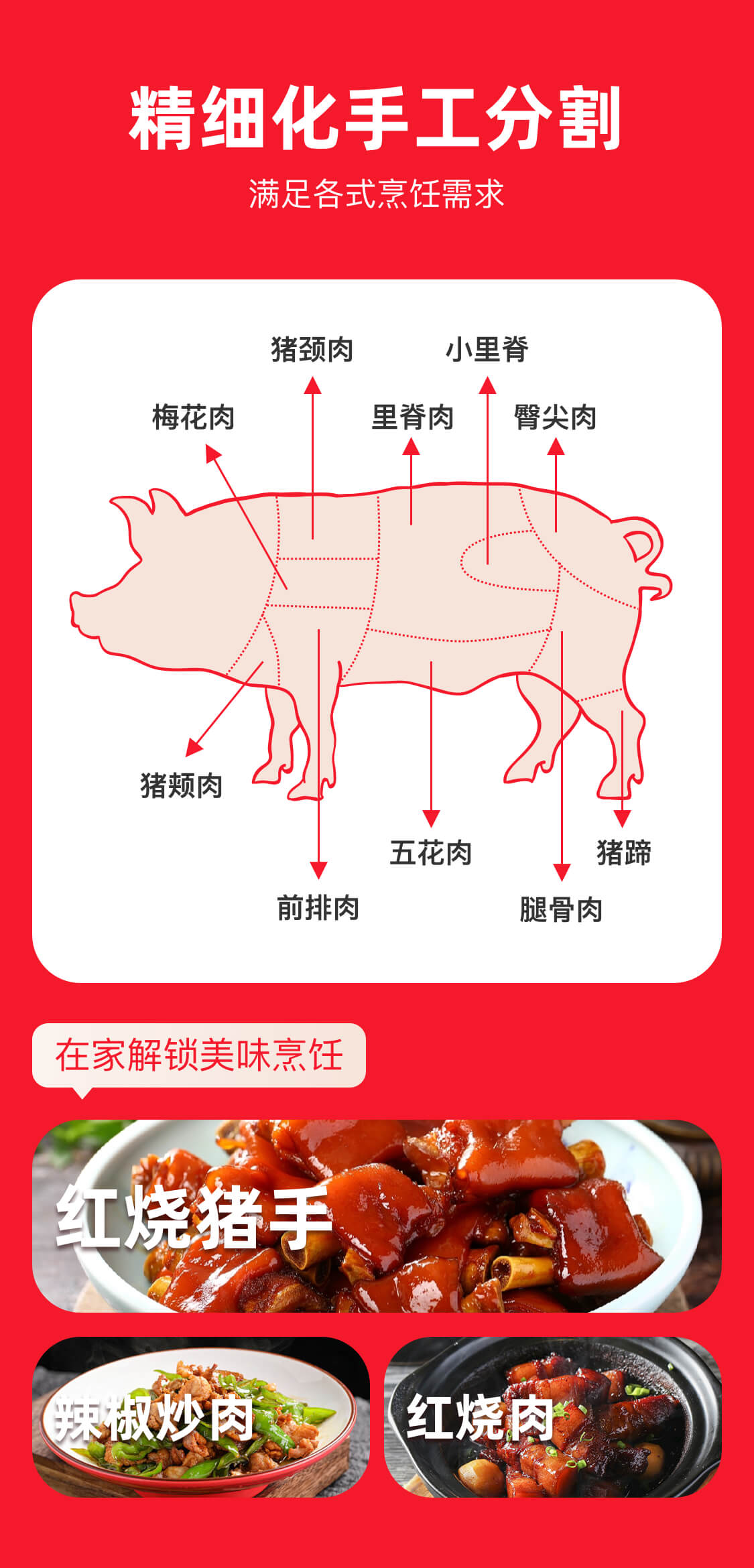 急冻锁鲜】独家小母猪猪梅头肉约1kg - Umall今日优选- 澳洲线上超市