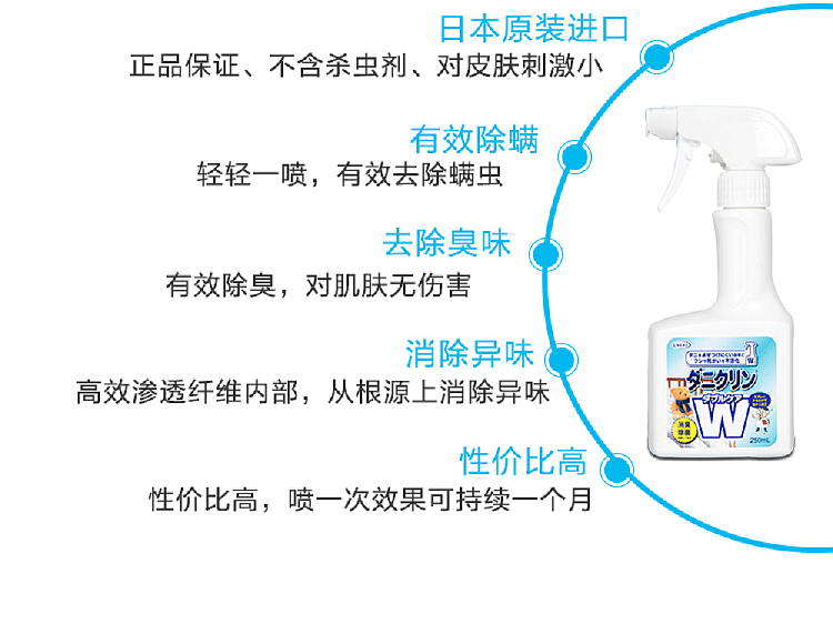 uyeki-mite-cleaning-spray-dual-action-sterilizing-250ml-5