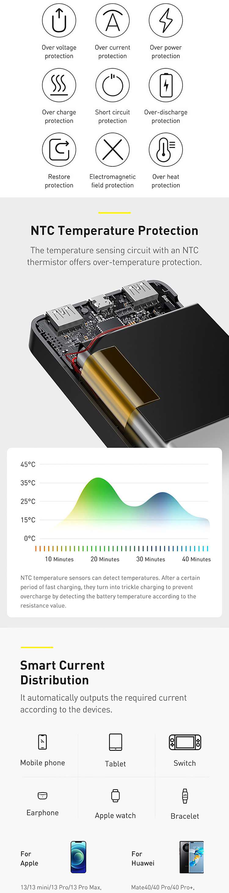 best-power-digital-display-mobile-power-30000mah15w-black-overseas-edition-3