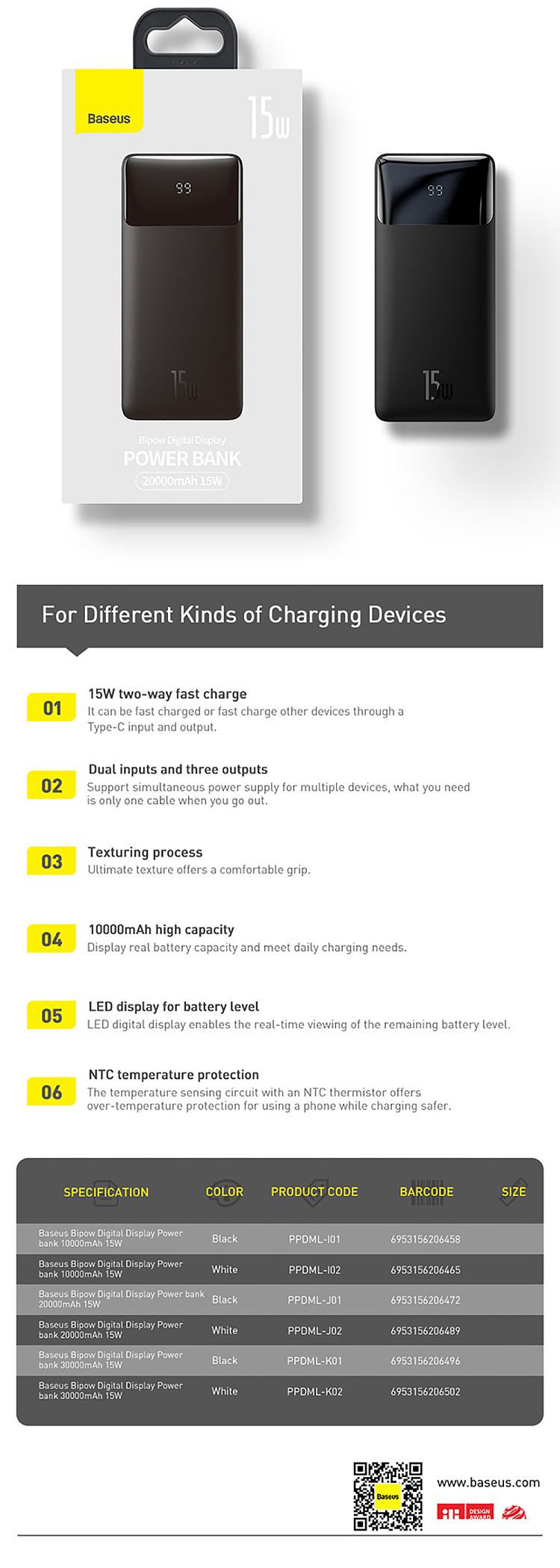best-battery-digital-display-mobile-power-10000mah15w-black-overseas-edition-6