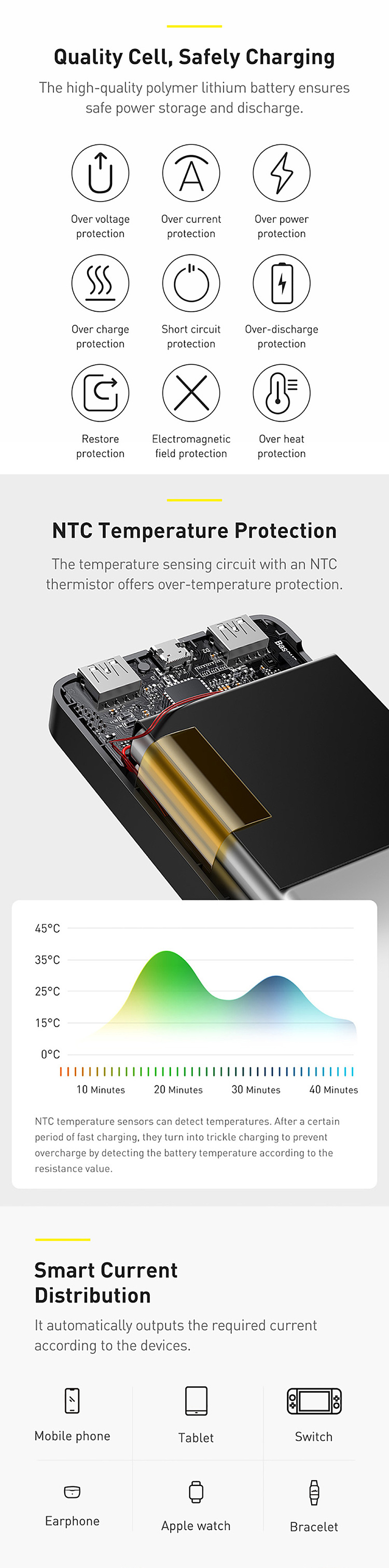 best-battery-digital-display-mobile-power-10000mah15w-black-overseas-edition-3