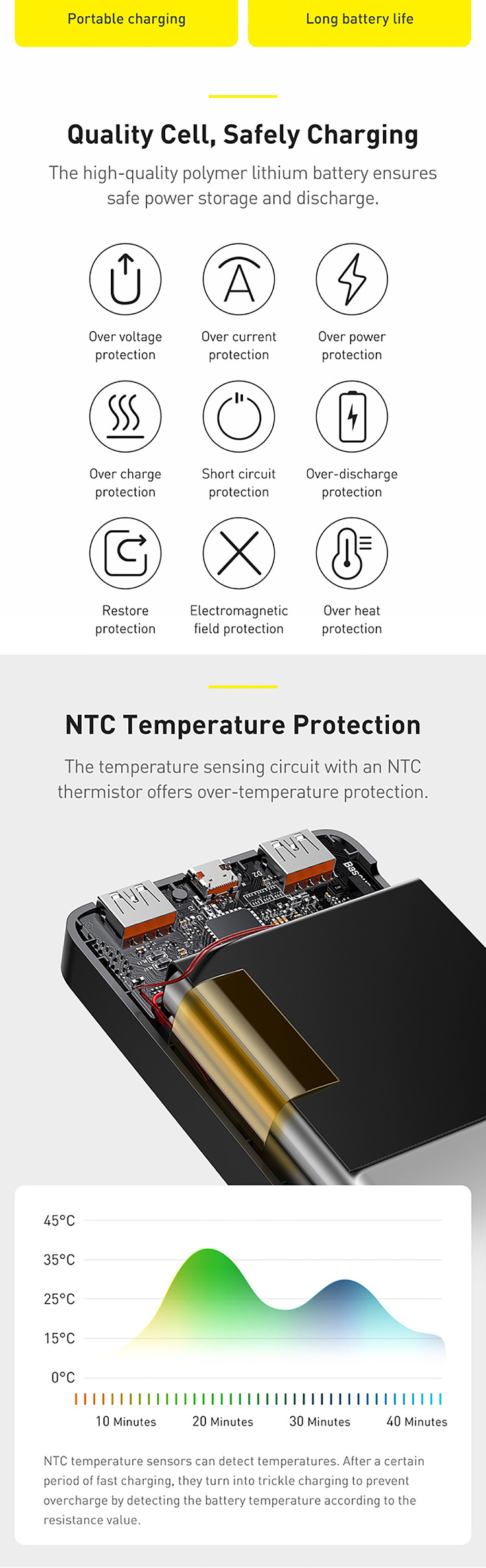 best-battery-digital-fast-charging-mobile-power-20000mah-20w-black-overseas-edition-3