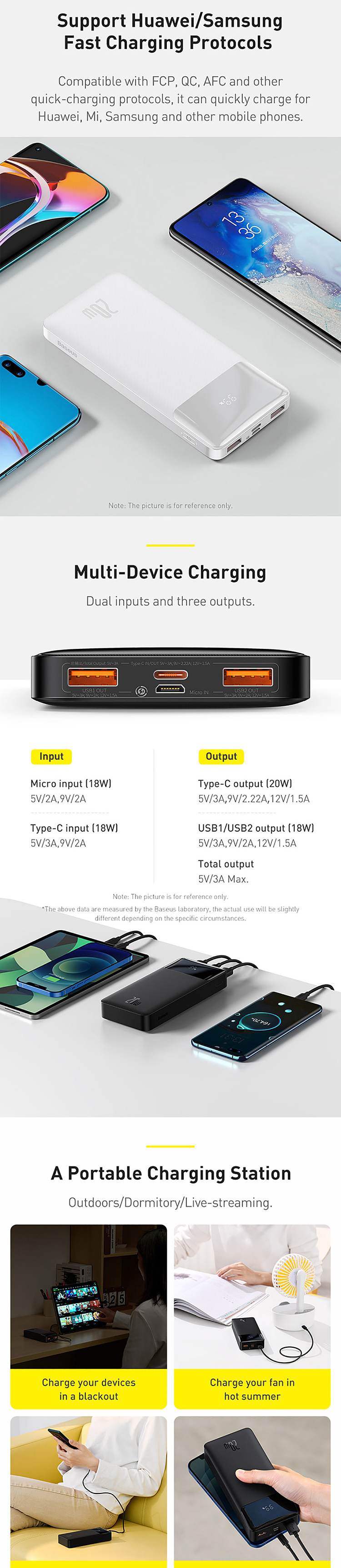 best-battery-digital-fast-charging-mobile-power-20000mah-20w-black-overseas-edition-2