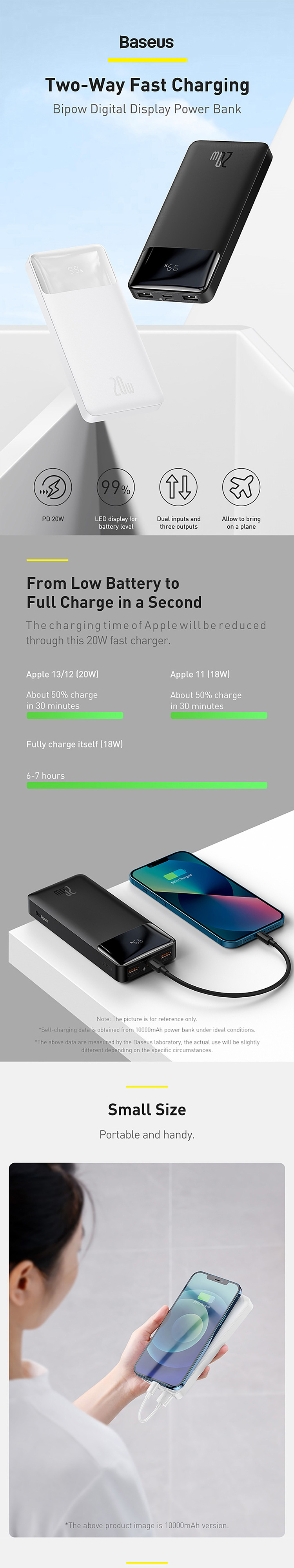 best-battery-digital-fast-charging-mobile-power-20000mah-20w-black-overseas-edition-1