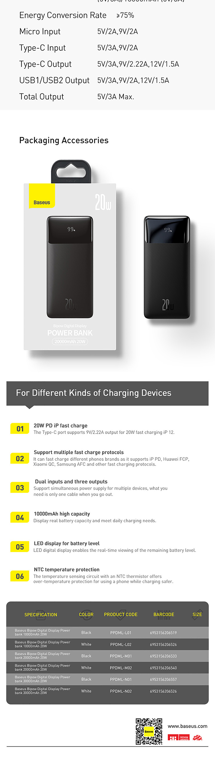 best-battery-digital-fast-charging-mobile-power-20000mah-20w-black-overseas-edition-6