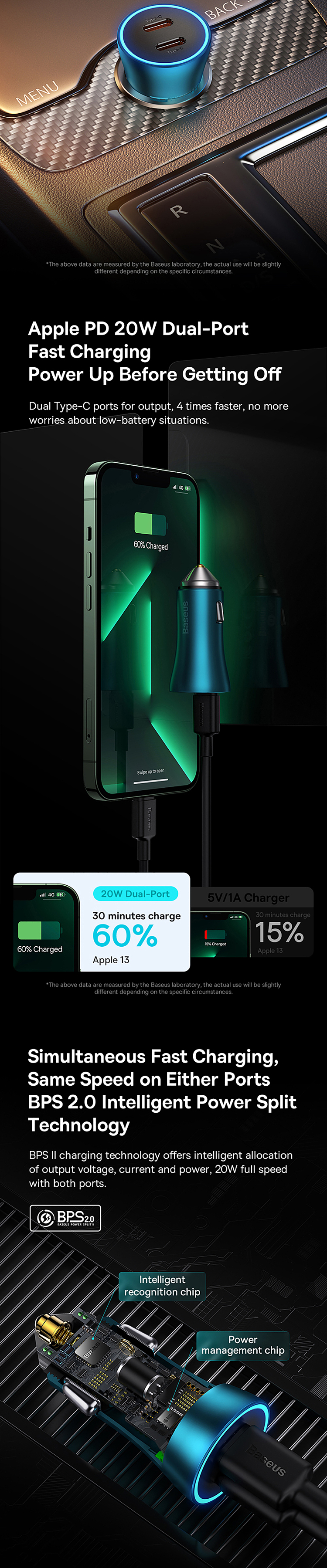 best-gold-dot-pro-dual-fast-charger-car-charger-cc-40w-dark-gray-2