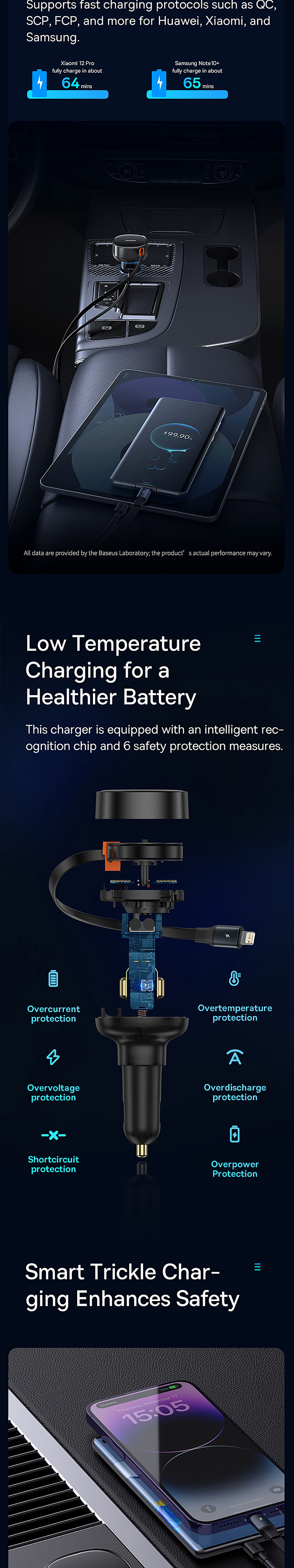 best-way-pro-car-charger-utype-c-retractable-cable-60w-obsidian-black-4