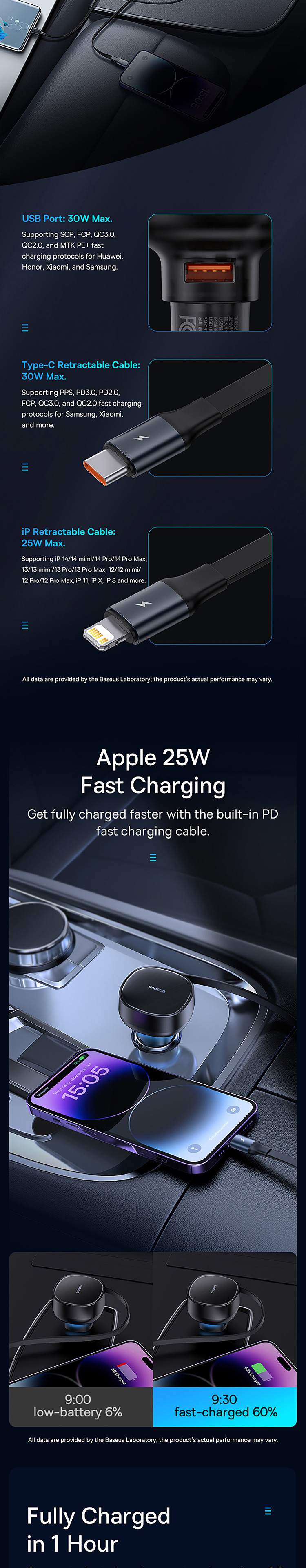 best-way-pro-car-charger-utype-c-retractable-cable-60w-obsidian-black-3