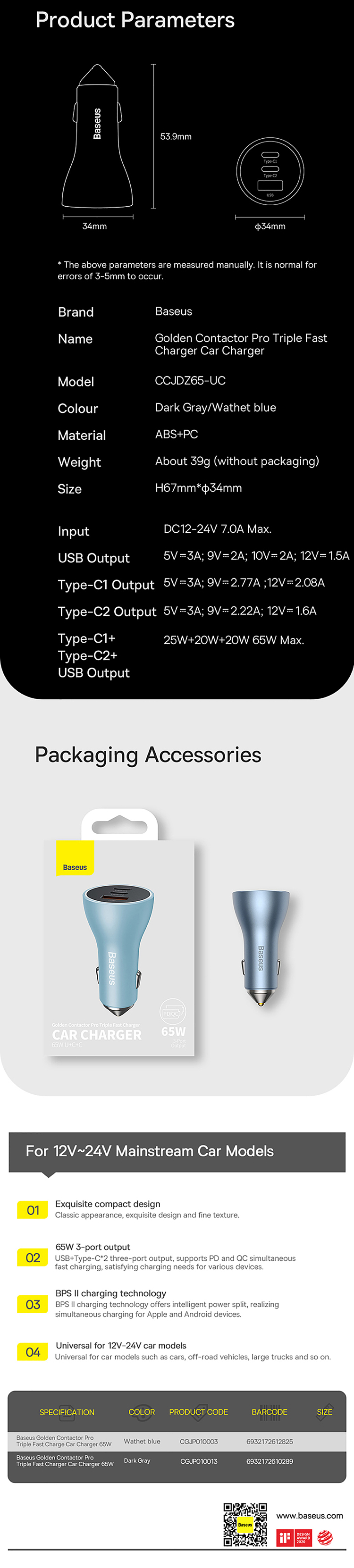 best-gold-dot-pro-triple-fast-charger-car-charger-ucc65w-dark-grey-6