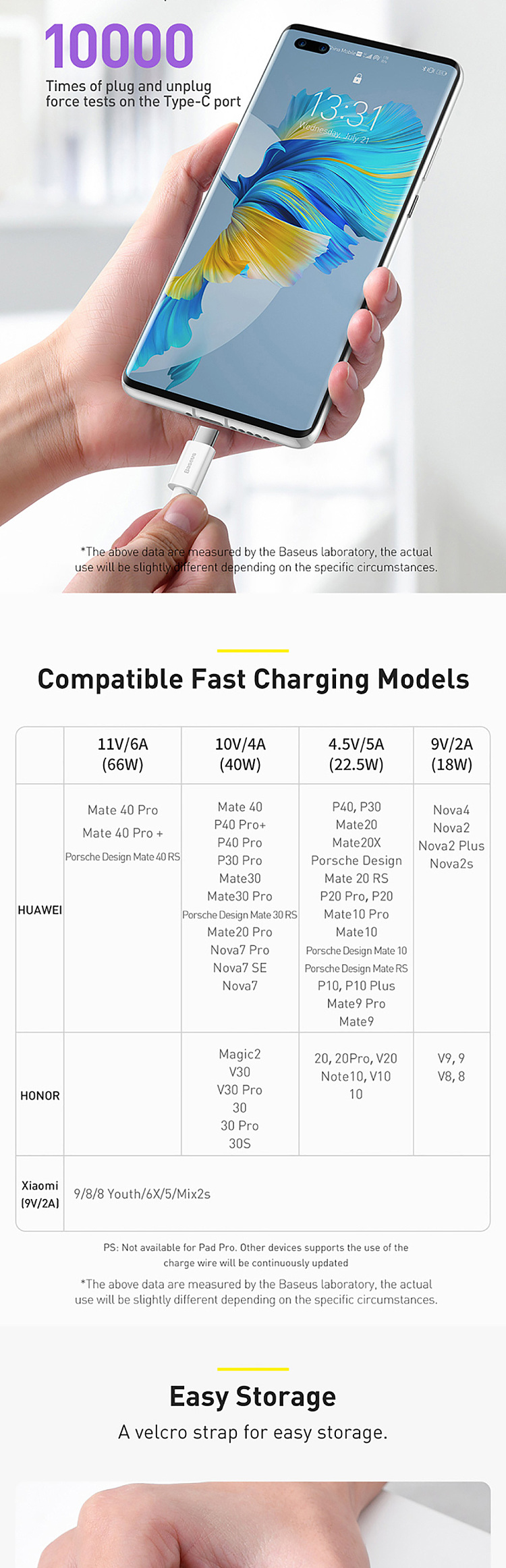best-upscale-series-fast-charging-data-cable-usbtotype-c66w2m-white-4