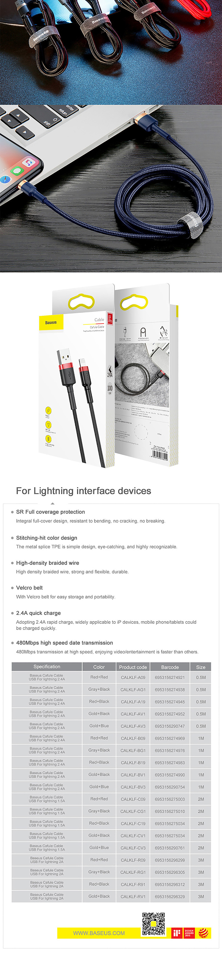beskarfle-data-cable-usbforlightning24a1m-dark-sky-gray-caseblack-cable-6