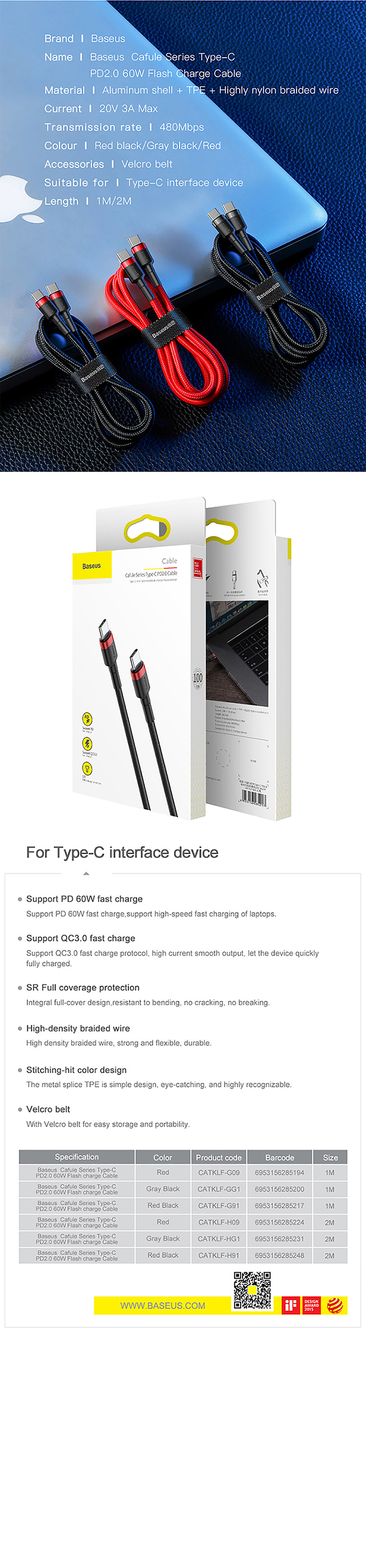beskarfle-series-type-cpd2060w-flash-charging-data-cable-20v3a1m-gray-black-6
