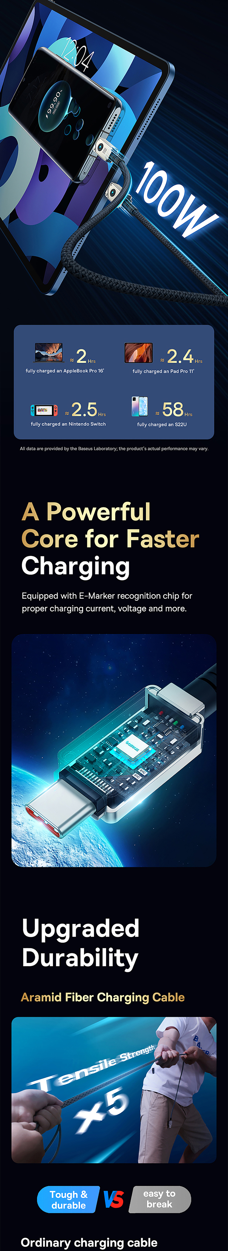 best-aviation-series-fast-charging-data-cable-type-ctotype-c100w1m-starlight-white-3