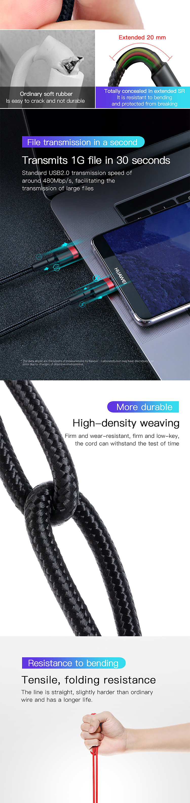 beskarfle-series-type-cpd2060w-flash-charging-data-cable-20v3a2m-gray-and-black-3