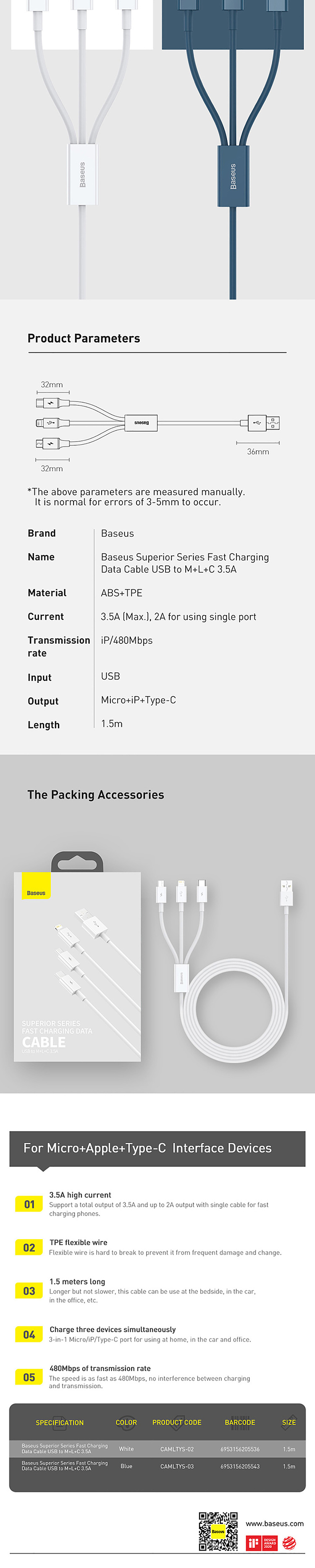 best-ux-series-fast-charging-data-cable-usbtomlc35a15m-white-6