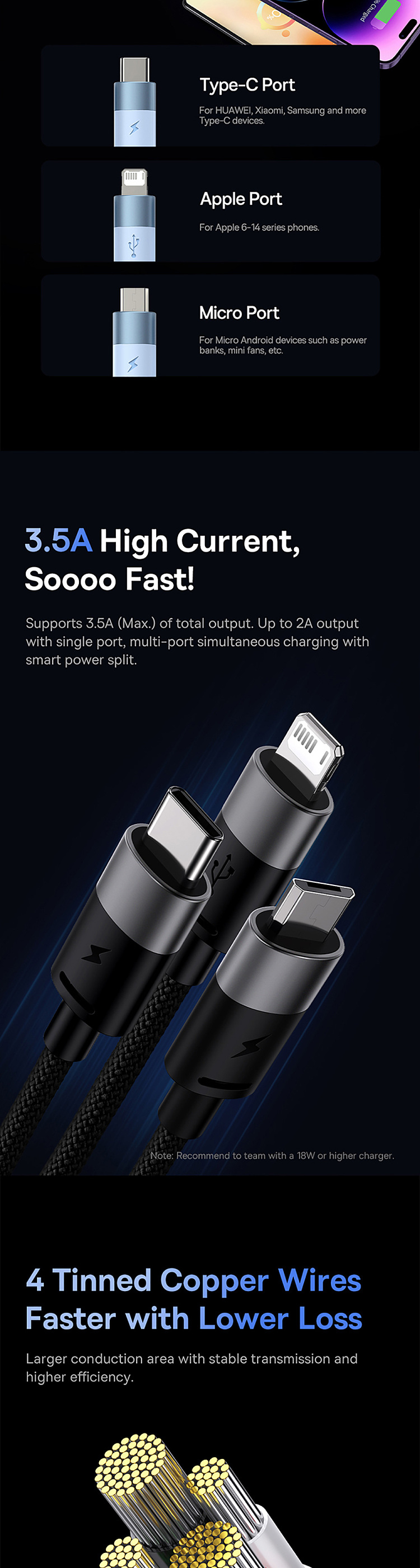 besi-starspeed-series-one-drag-three-fast-charging-data-cable-usbtomlc35a12m-black-2