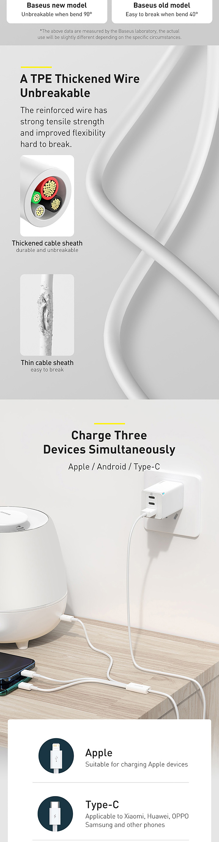 best-ux-series-fast-charging-data-cable-usbtomlc35a15m-white-2