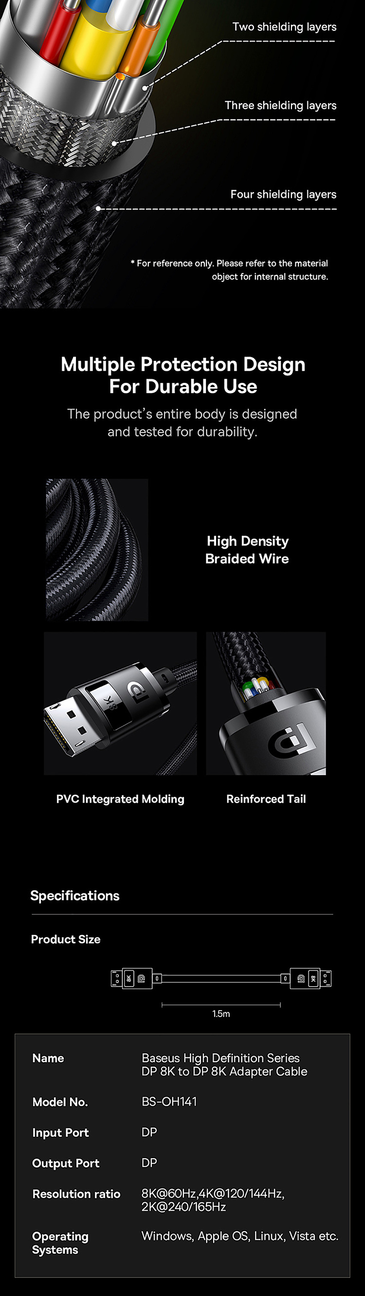 best-hi-definition-series-dp8k-to-dp8k-hdmi-conversion-cable-15m-obsidian-black-5