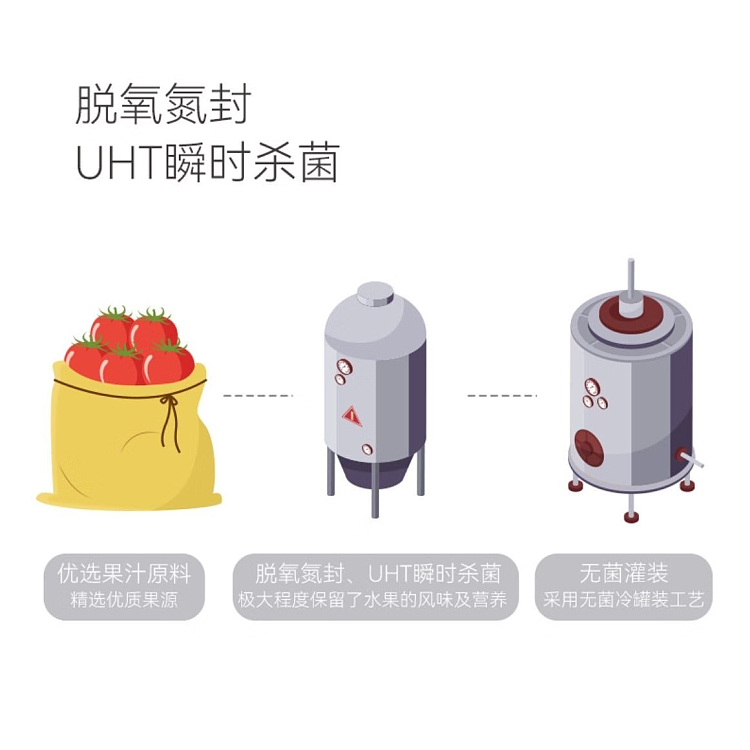 exclusive-to-australiafat-tung-lai-own-brand-dl100-tomato-complex-fruit-vegetable-juice-1l-5