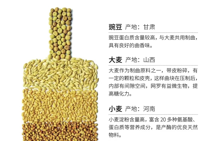 all-australia-exclusive-fat-donglai-own-brand-dl-baofeng-free-love-white-wine-500ml-12