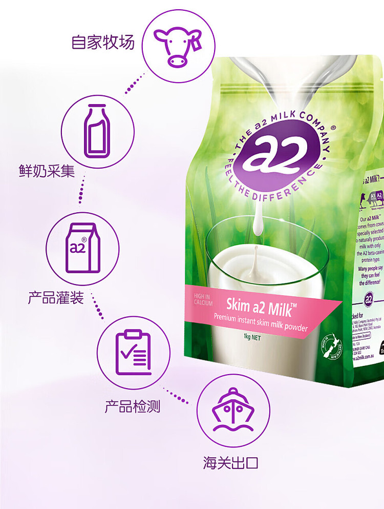 a2-adult-skimmed-milk-powder-1kg-12
