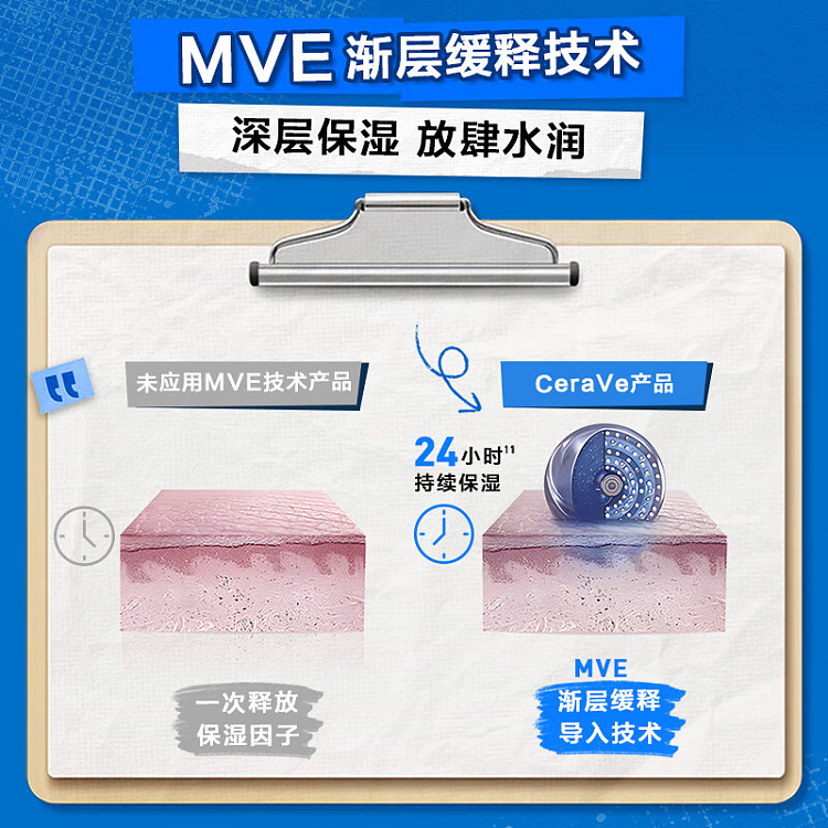 cerave-cerave-ceramide-barrier-repair-lotion-30ml-3