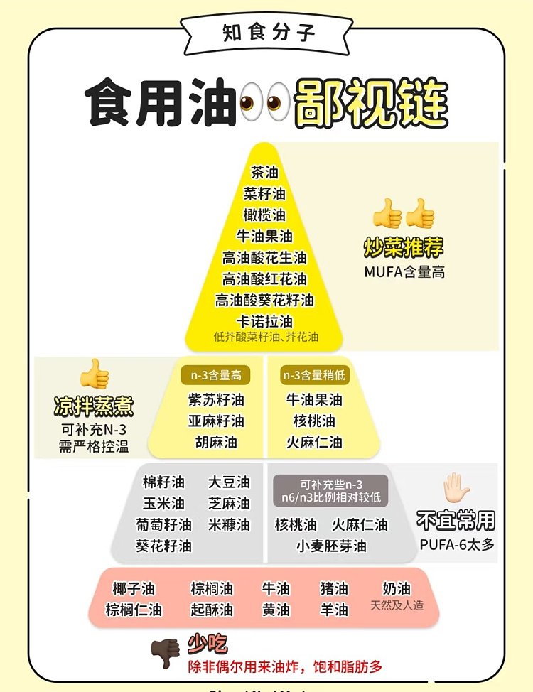 run-xin-organic-camellia-oil-2l-5