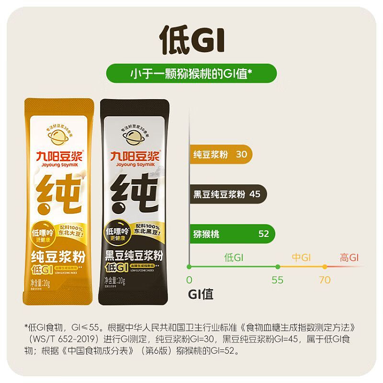 jiuyang-black-bean-pure-soymilk-powder-200g-4