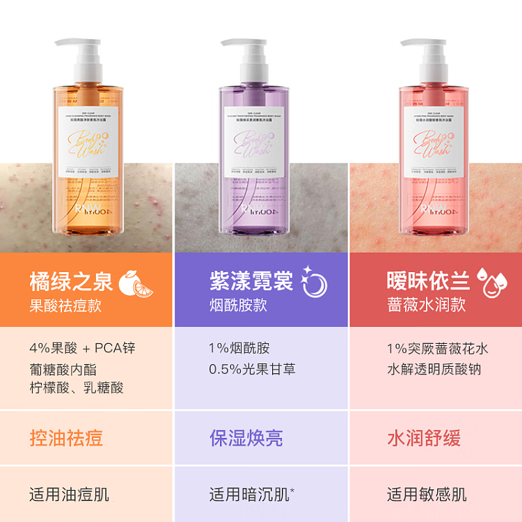 rnw-niacinamide-rejuvenating-body-wash-400ml-6