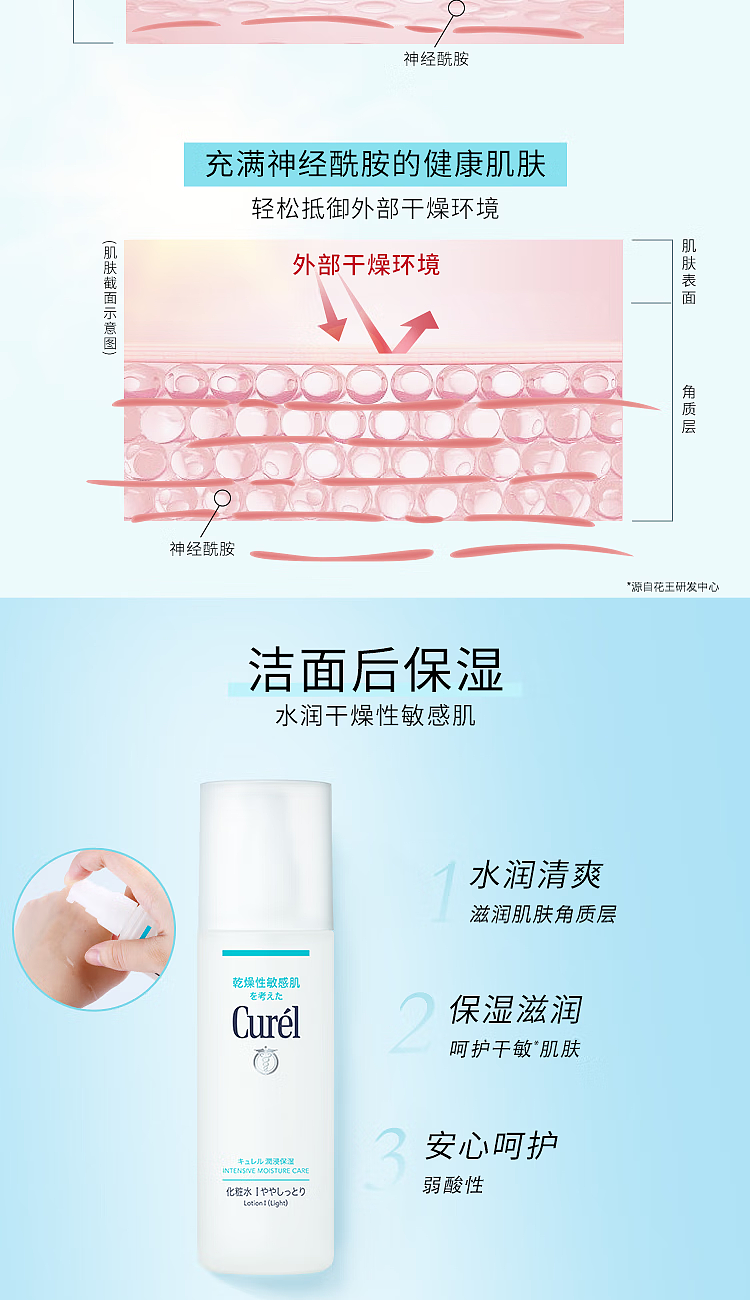 curel-moisturizing-toner-for-sensitive-skin-2-light-moisture-150ml-2