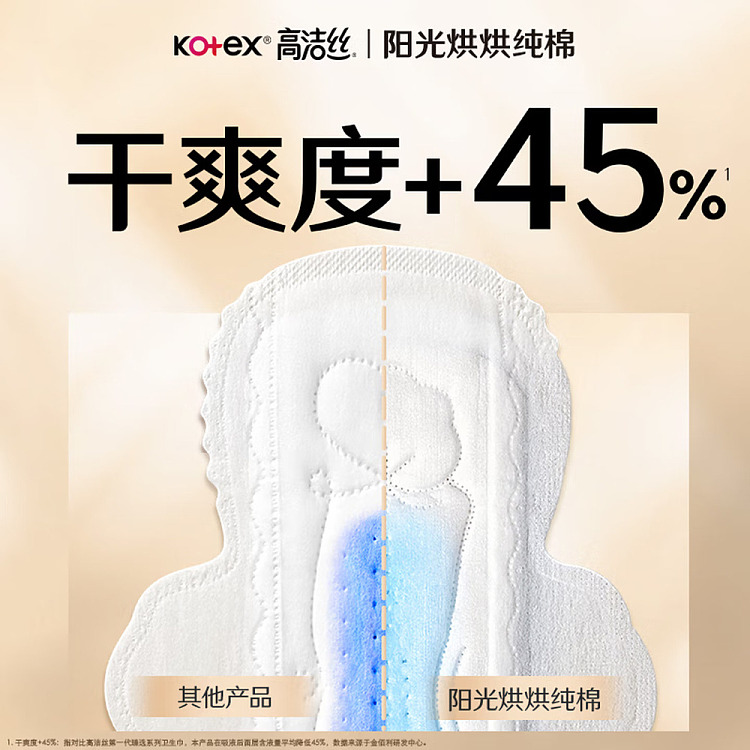 kotex-selectseries-cotton-sanitary-napkin-240mm-16-pieces-5