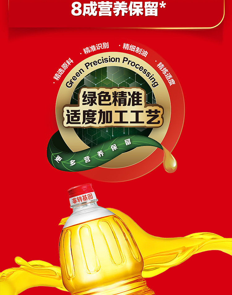 golden-dragonfish-golden-ratio-vegetable-blend-oil-18l-6
