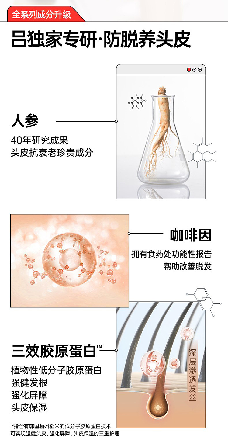 ryo-red-series-repair-damaged-hair-from-perm-dye-shampoo-592ml-6