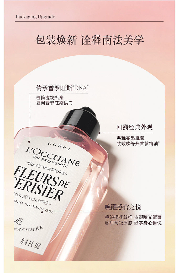 loccitane-cherry-blossom-shower-gel-250ml-4