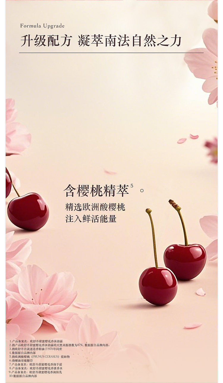 loccitane-cherry-blossom-shower-gel-250ml-8