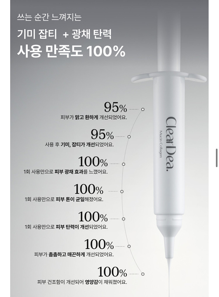 cleardea-mucin-collagen-plumping-ampoule-cream-4ml5-pcs-1