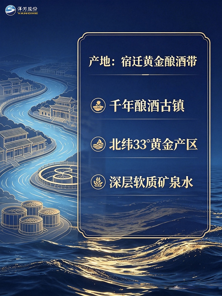 gift-boxyanghe-blue-classic-sea-blue-soft-white-wine-52500ml-2